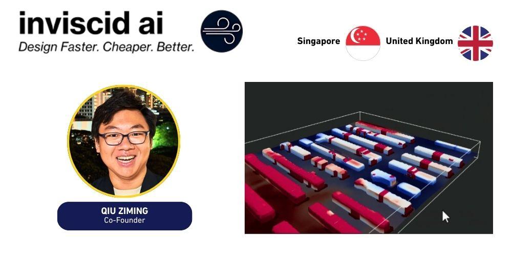 12th LKYGBPC Finalists | Lee Kuan Yew Global Business Plan Competition