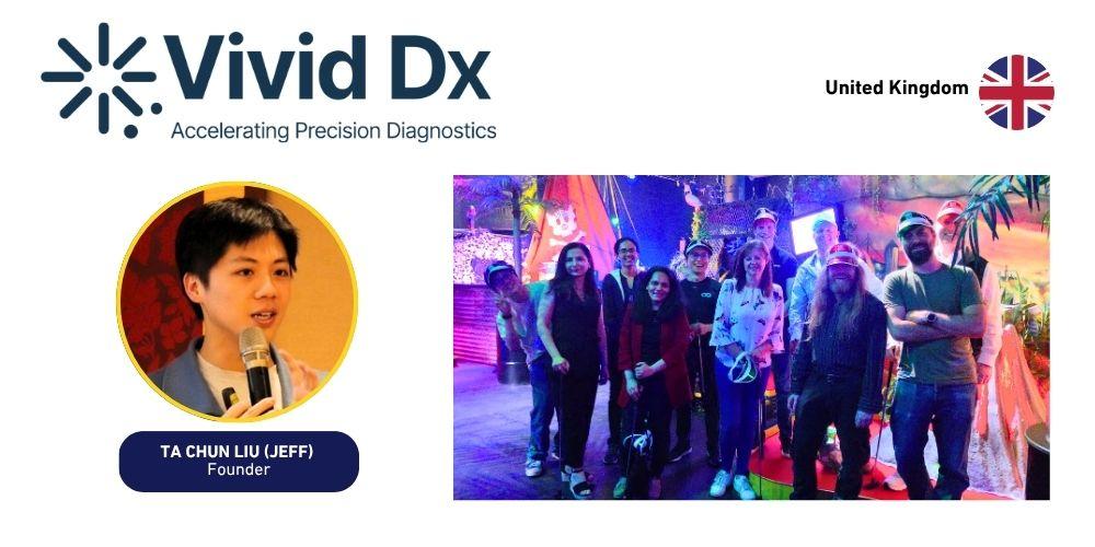 Vivid Dx