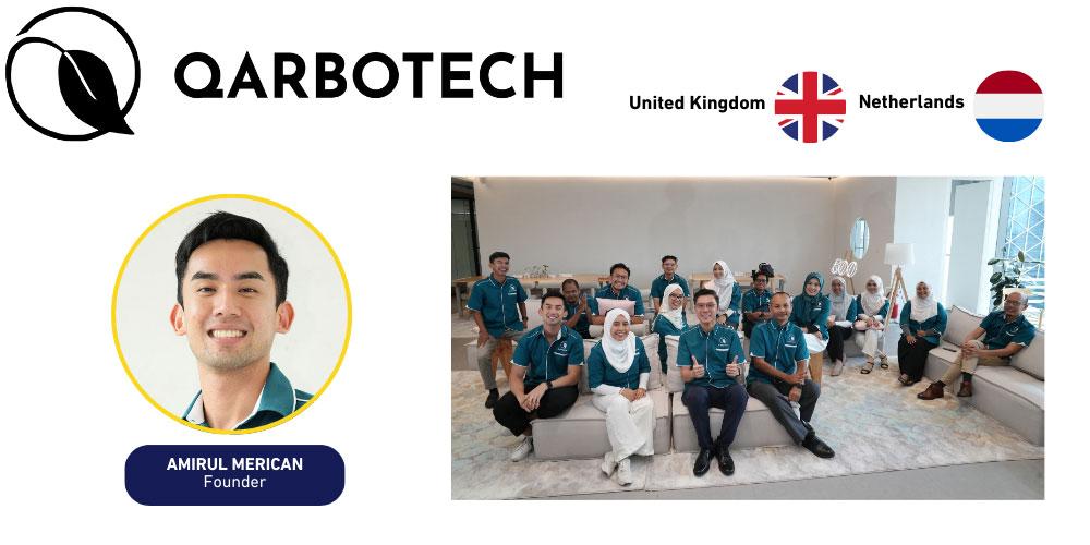 Qarbotech